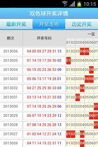 非凡彩票客户端3d走势图非凡彩票